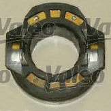 Зчеплення (набір)