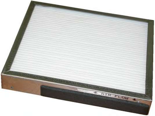 Фильтр, воздух во внутренном пространстве