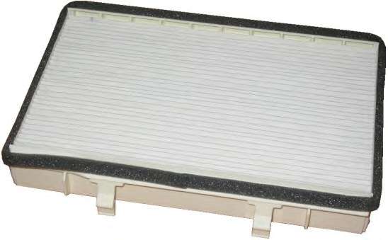 Фильтр, воздух во внутренном пространстве