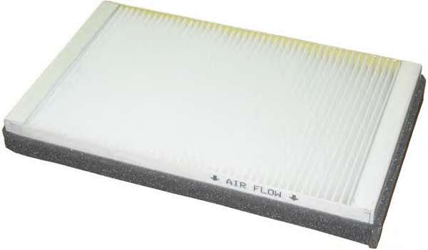 Фильтр, воздух во внутренном пространстве