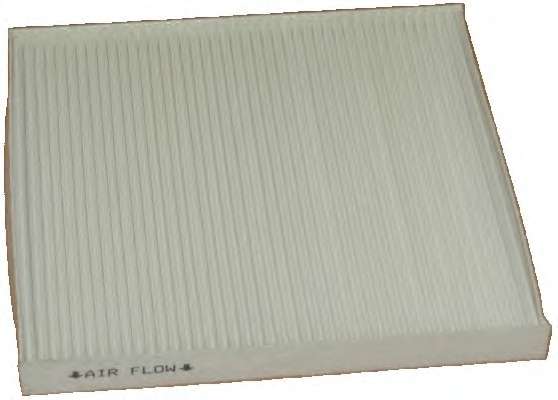 Фильтр, воздух во внутренном пространстве