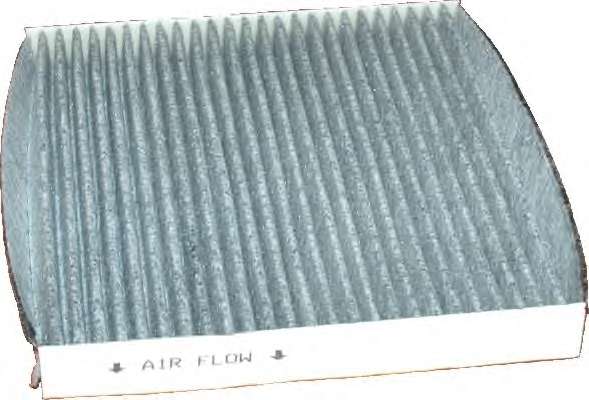 Фильтр, воздух во внутренном пространстве