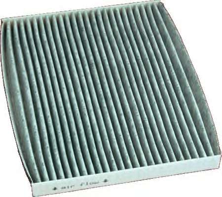 Фильтр, воздух во внутренном пространстве