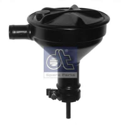 Маслосъемный щиток, вентиляция картера