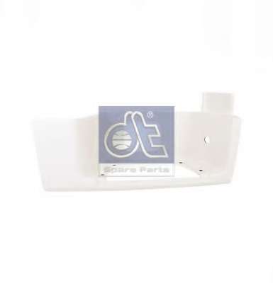 Накладка порога