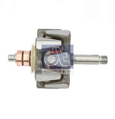 Ротор, генератор