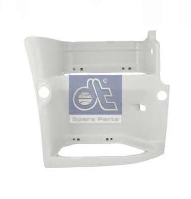 Накладка порога