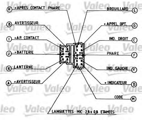 Выключатель на колонке рулевого управления