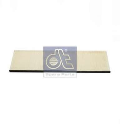 Фильтр, воздух во внутренном пространстве