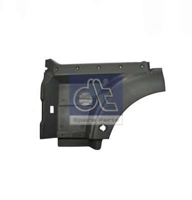 Накладка порога