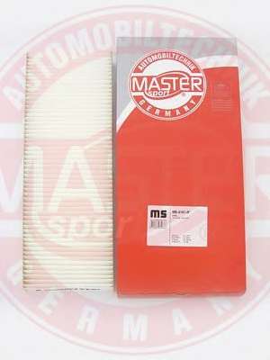 Фильтр, воздух во внутренном пространстве