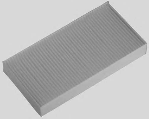 Фильтр, воздух во внутренном пространстве