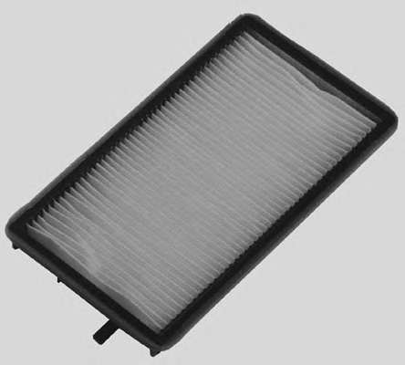 Фильтр, воздух во внутренном пространстве