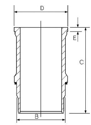 Гильза цилиндра