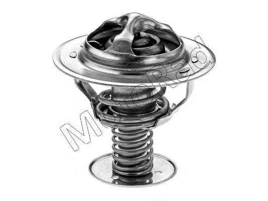 Термостат, охлаждающая жидкость