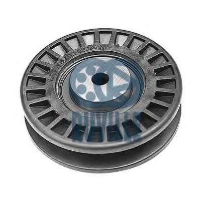 Натяжной ролик, клиновой ремень