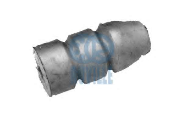 Буфер, амортизация