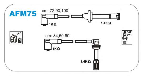 Комплект проводов зажигания