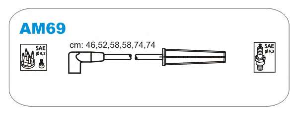 Комплект проводов зажигания