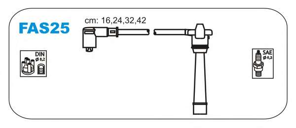 Комплект проводов зажигания