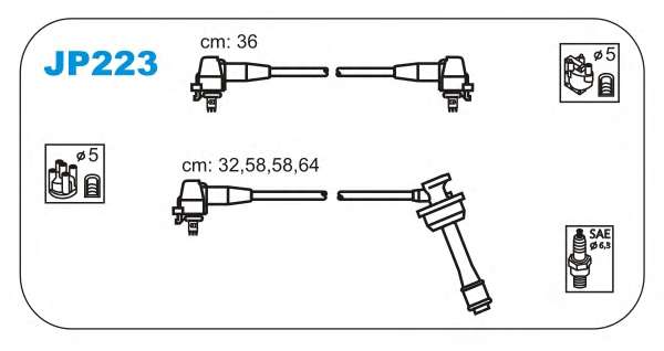 Комплект проводов зажигания
