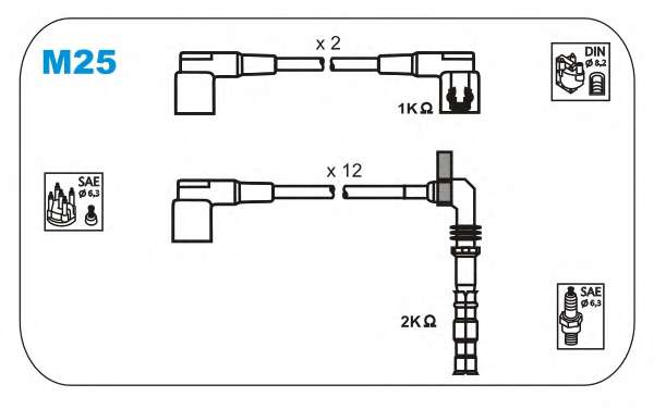Комплект проводов зажигания