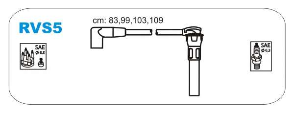 Комплект проводов зажигания