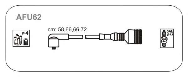 Комплект проводов зажигания