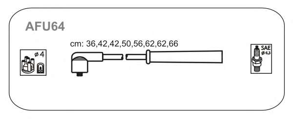 Комплект проводов зажигания