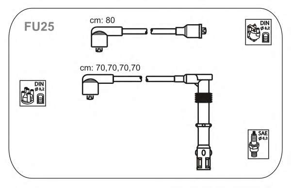 Комплект проводов зажигания