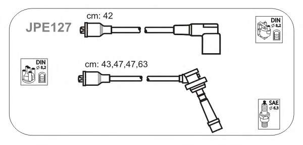 Комплект проводов зажигания
