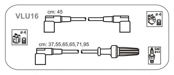 Комплект проводов зажигания