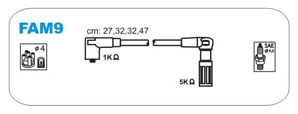 Комплект проводов зажигания
