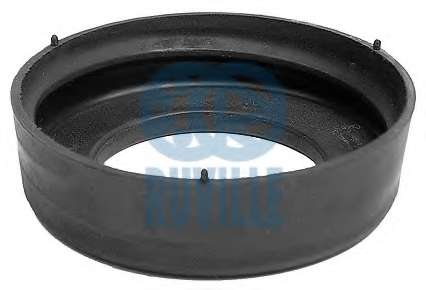 Буфер, амортизация