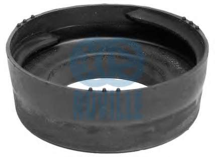 Буфер, амортизация