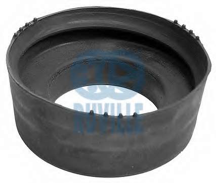 Буфер, амортизация