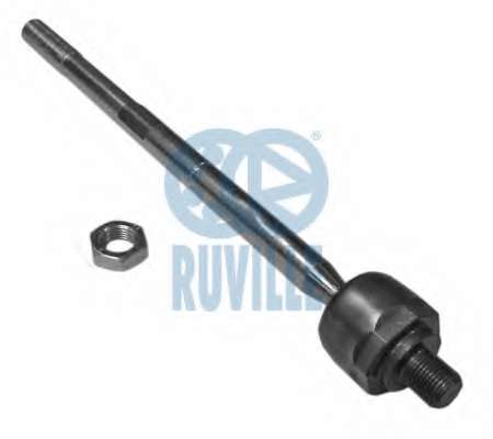 Кермова тяга , 94-06