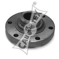 Ступица колеса