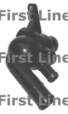 Термостат, охлаждающая жидкость