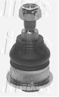 Кульова опора