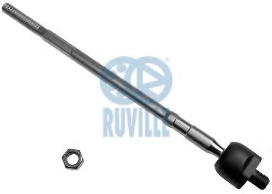 Осевой шарнир, рулевая тяга