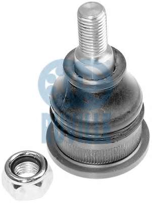 Кульова опора