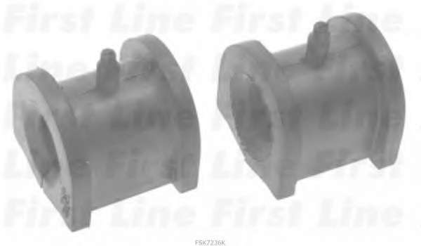 Опора, стабилизатор