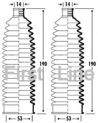 Пыльник, рулевое управление