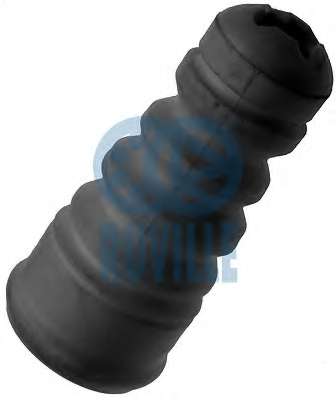 Буфер, амортизация