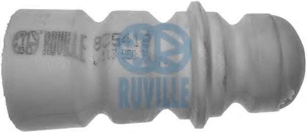 Буфер, амортизация