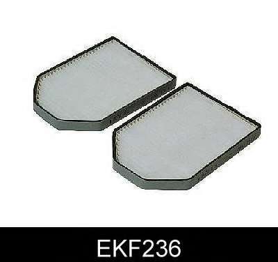 Фильтр, воздух во внутренном пространстве