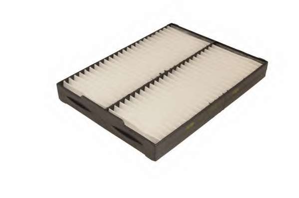 Фильтр, воздух во внутренном пространстве