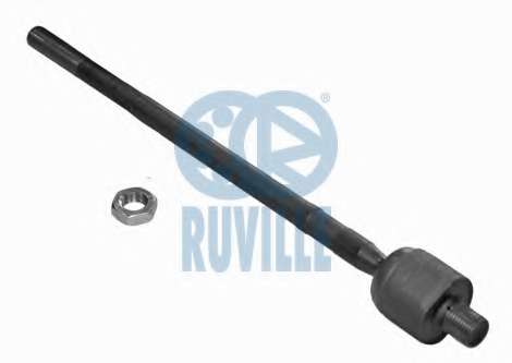 Осевой шарнир, рулевая тяга