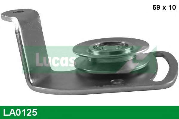 Натяжной ролик, клиновой ремень